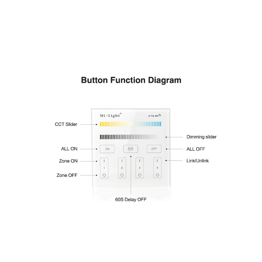Milight 8 Zone 2.4G WIFI Touch Panel Brightness/CCT/RGB/RGBW/RGBCCT LED Smart Remote Controller dimmer MiBoxer LED Strip Bulb