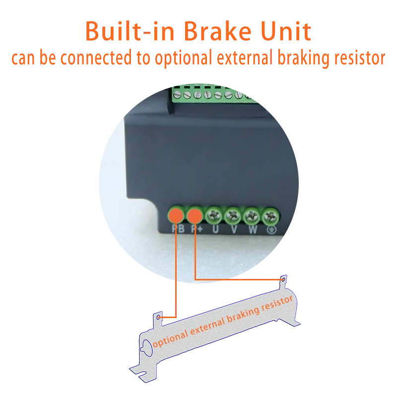 Input 220V to Output 380V VFD Variable Frequency Drive Converter Inverter 0.75/1.5/2.2/3.7/4/5.5 KW Motor Speed Controller by MVEnergo