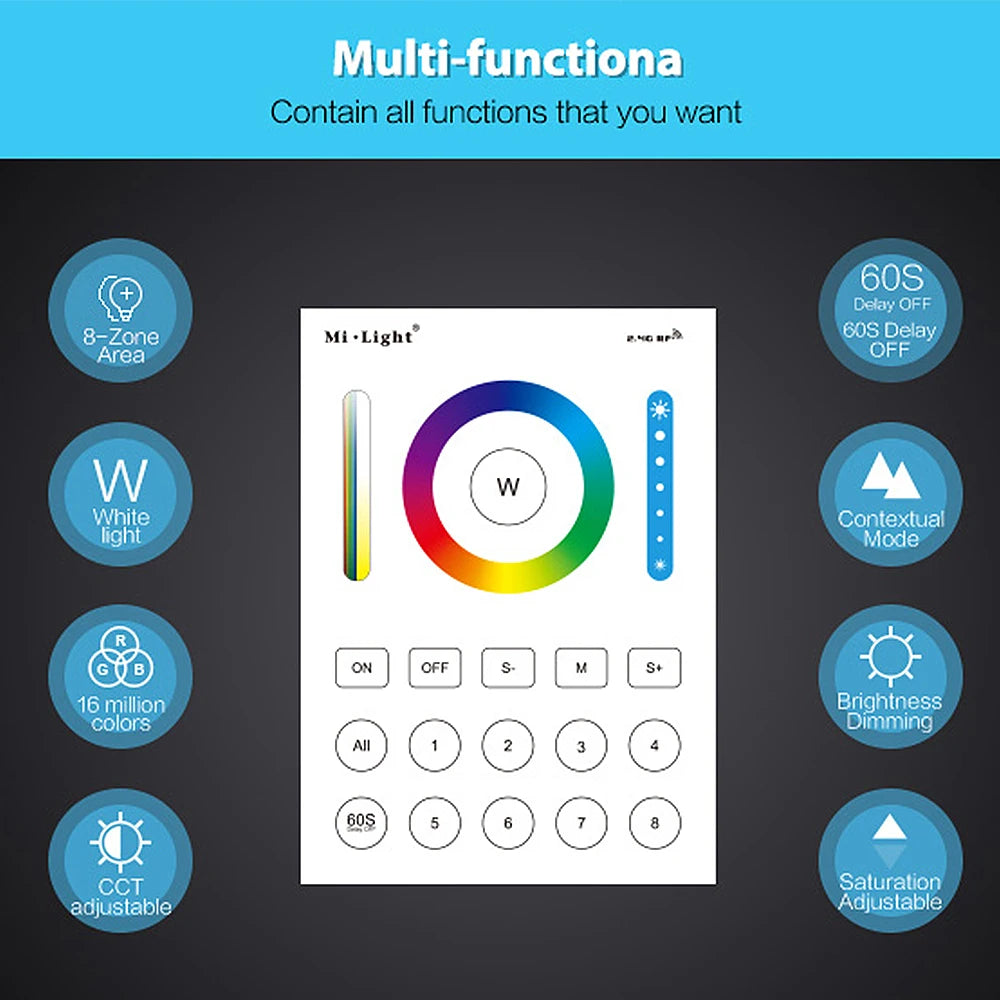 MiBoxer B0 B1 B2 B3 B4 B5 B8 T1 T2 T3 T4 P0 P1 P2 P3 P4 Brightness/CCT/RGB/RGBW/RGBCCT 2.4G Smart Panel Remote Controller Dimmer