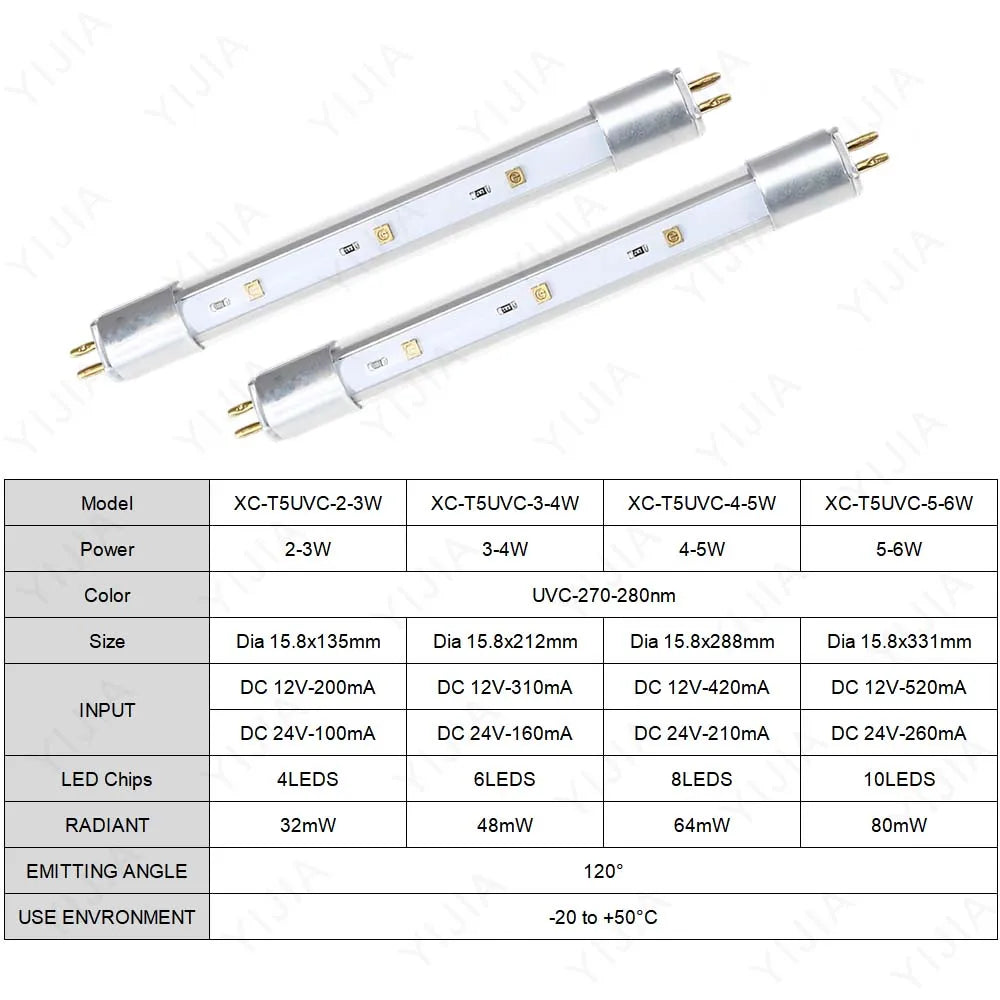 High Quality T5 Deep UV LED Ultraviolet Tube Lamps 270nm 280nm UVC with UVA 12V 24V For Purification Disinfection Sterilization by MVEnergo
