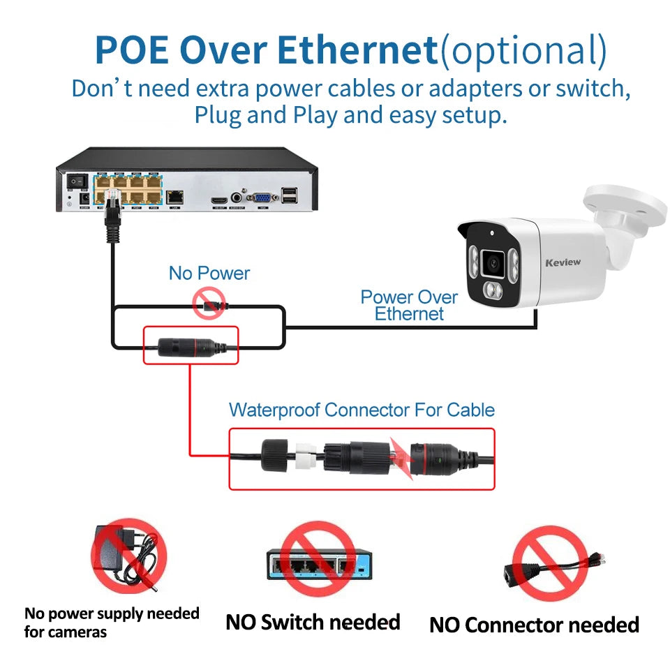 POE 8MP 4K 5MP 4MP IP Camera POE Outdoor Waterproof H.265 Security Surveillance Bullet CCTV Camera Motion Detection Camera by MVEnergo