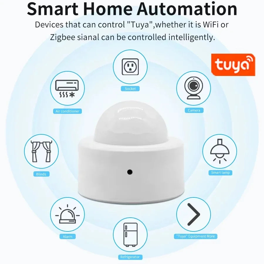 Tuya Zigbee PIR Motion Sensor Infrared Detector Mini Smart Human Body Sensor Remote Control Alarm Work with Alexa Smart Life App by MVEnergo