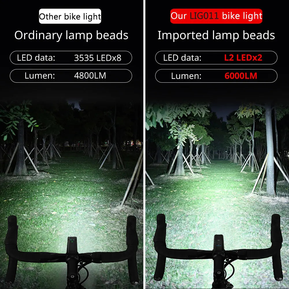 NEWBOLER Smart Bicycle Light Front 10000mAh Bike Light 6000Lumen Waterproof USB Charging MTB Road Cycling Lamp Bike Accessories by MVEnergo