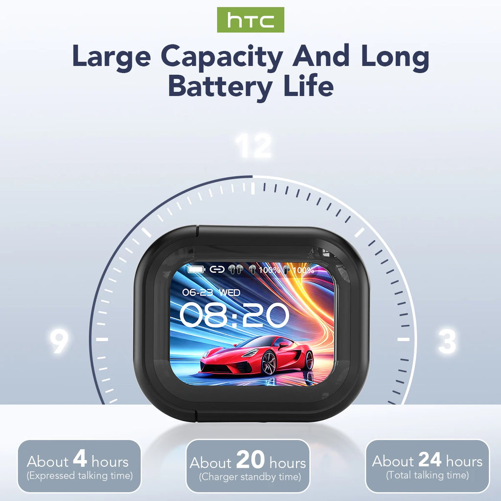 Translator HTC NE20 New Bluetooth 6.0 Wireless Headphones Translation Earphones IPX4 Waterproof Rating Long Battery Life by MVEnergo