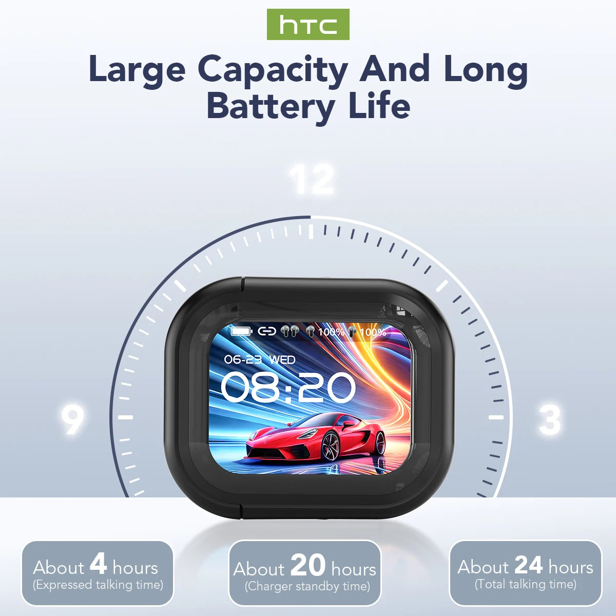 Translator HTC NE20 New Bluetooth 6.0 Wireless Headphones Translation Earphones IPX4 Waterproof Rating Long Battery Life by MVEnergo