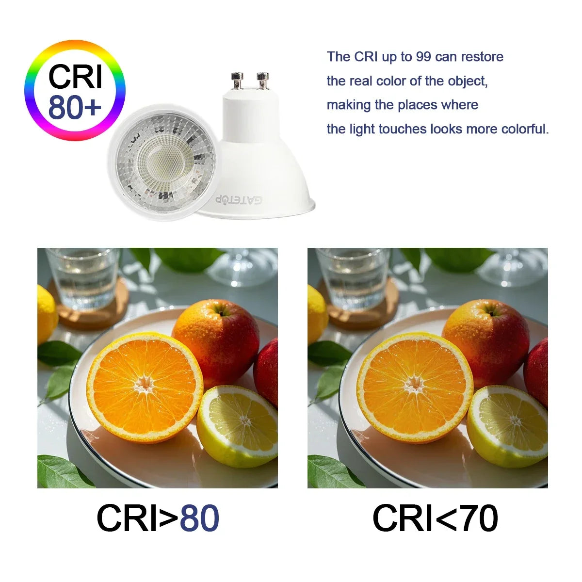 10 Pack Focos Gu10 SpotlightLampara 220V Lled Bulb Wholesale 9W White Warm 3000k 6000K suitable for Home Commercial Buildings by MVEnergo