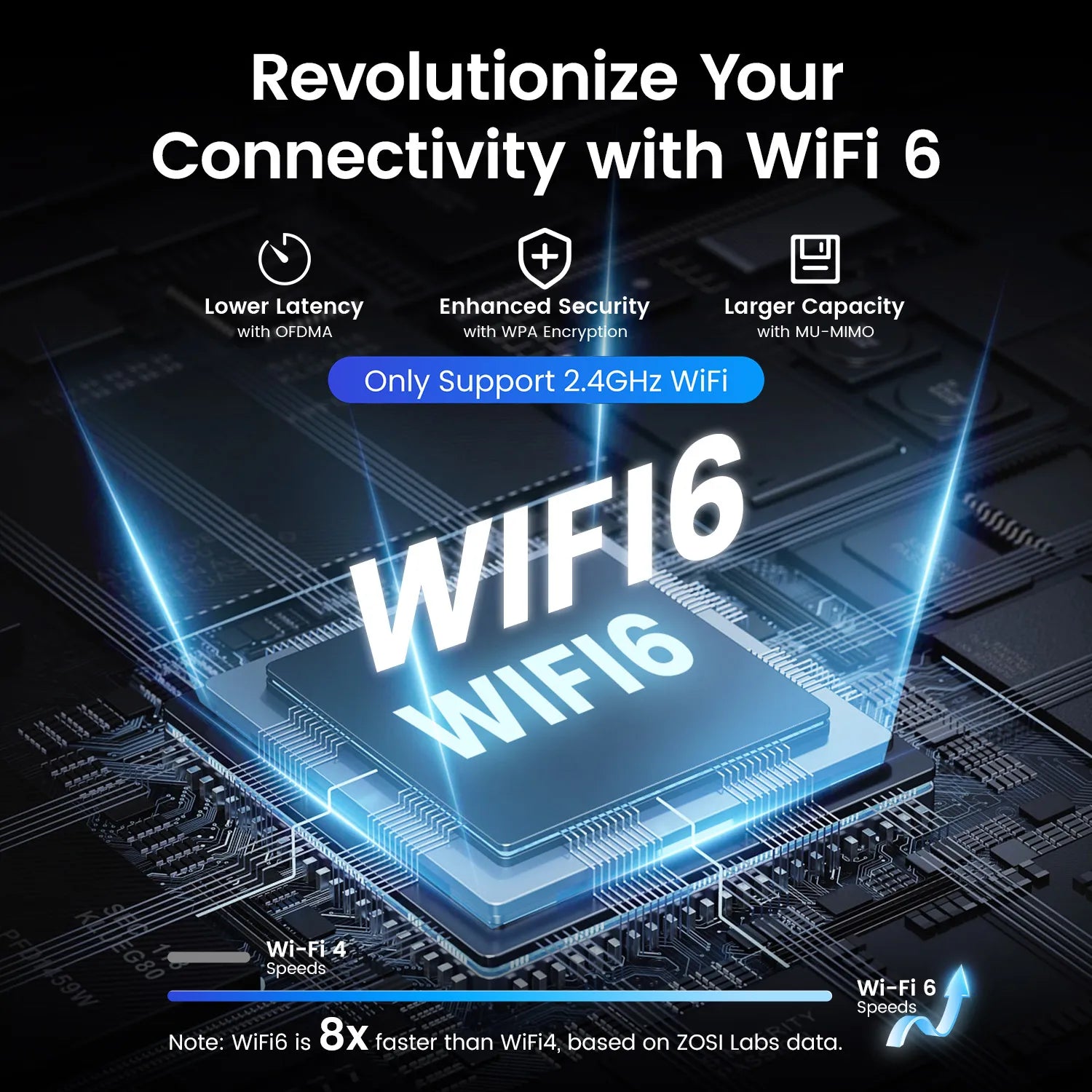 ZOSI C296 5MP/8MP PTZ WiFi 6 Camera Person Vehicle Package Detect Wireless CCTV Video Surveillance Cam Home Security Protection by MVEnergo