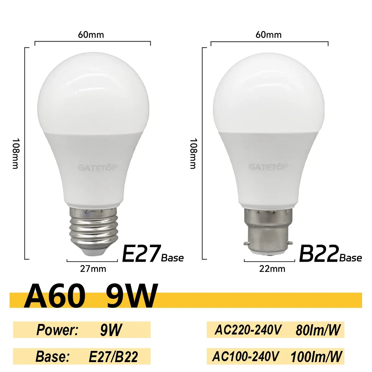 4PCS E27 B22 Base Led Bulb 8W 18W 20W 24W Lamps Hight Lumen AC220V 230V 110V Light Lamps for Home Derection Living Room Lighting by MVEnergo