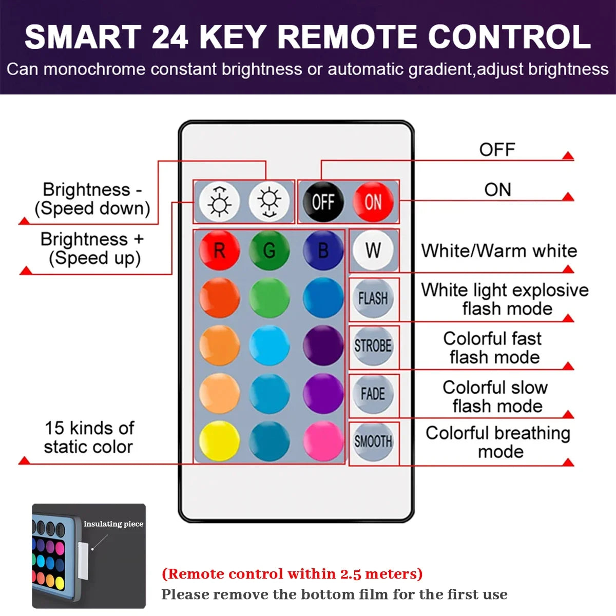 1-10PCS RGB GU10 LED Spotlight Bulb 24 Key Remote Control Dimmable 6W AC220V 110V Colorful Change for Bedroom Living Room Lamp by MVEnergo