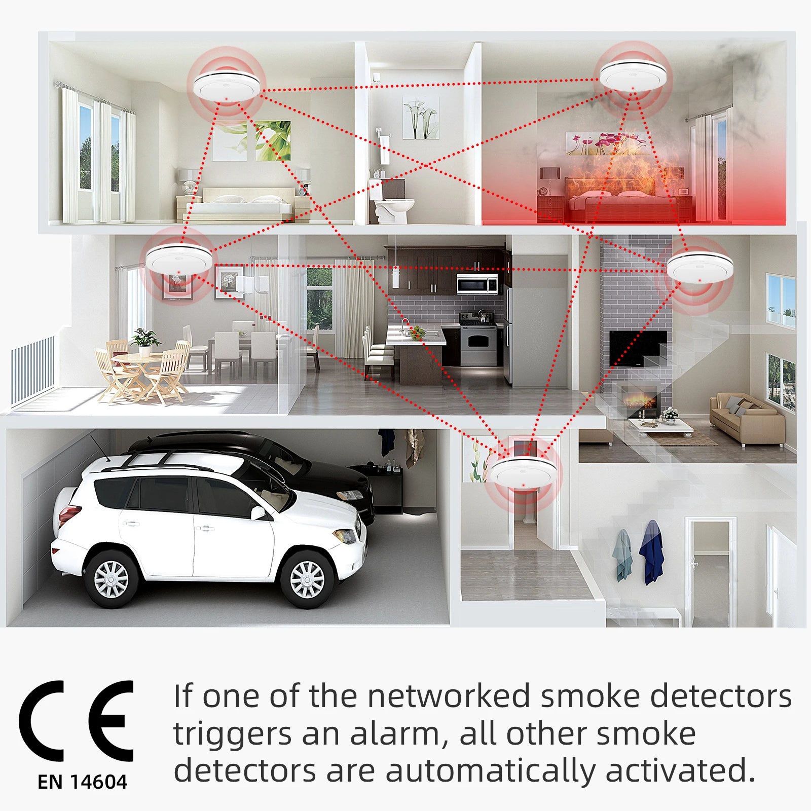 CPVAN Interlinked Smoke Detector Wireless Fire Alarm Home Security protection Smoke Alarm EN14604 10Year Battery Fire Detector