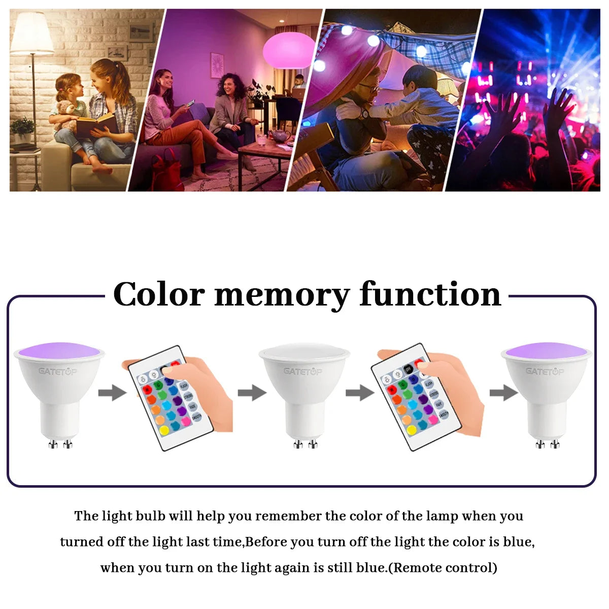 1-10PCS RGB GU10 LED Spotlight Bulb 24 Key Remote Control Dimmable 6W AC220V 110V Colorful Change for Bedroom Living Room Lamp by MVEnergo