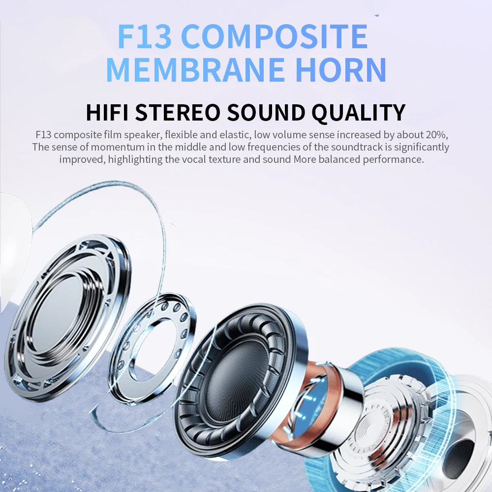 TWS BT 5.2 ENC Handsfree True Wireless In Ear Earbuds Stereo Mini Headphones Earphones Headsets Pro Pods by MVEnergo