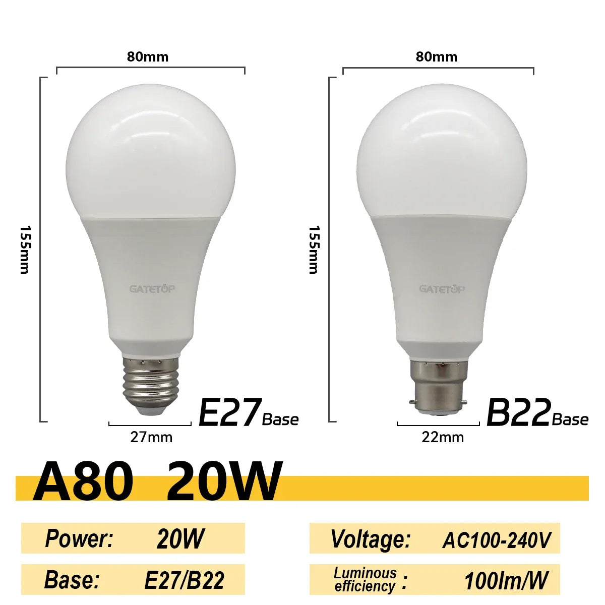 4PCS E27 B22 Base Led Bulb 8W 18W 20W 24W Lamps Hight Lumen AC220V 230V 110V Light Lamps for Home Derection Living Room Lighting by MVEnergo