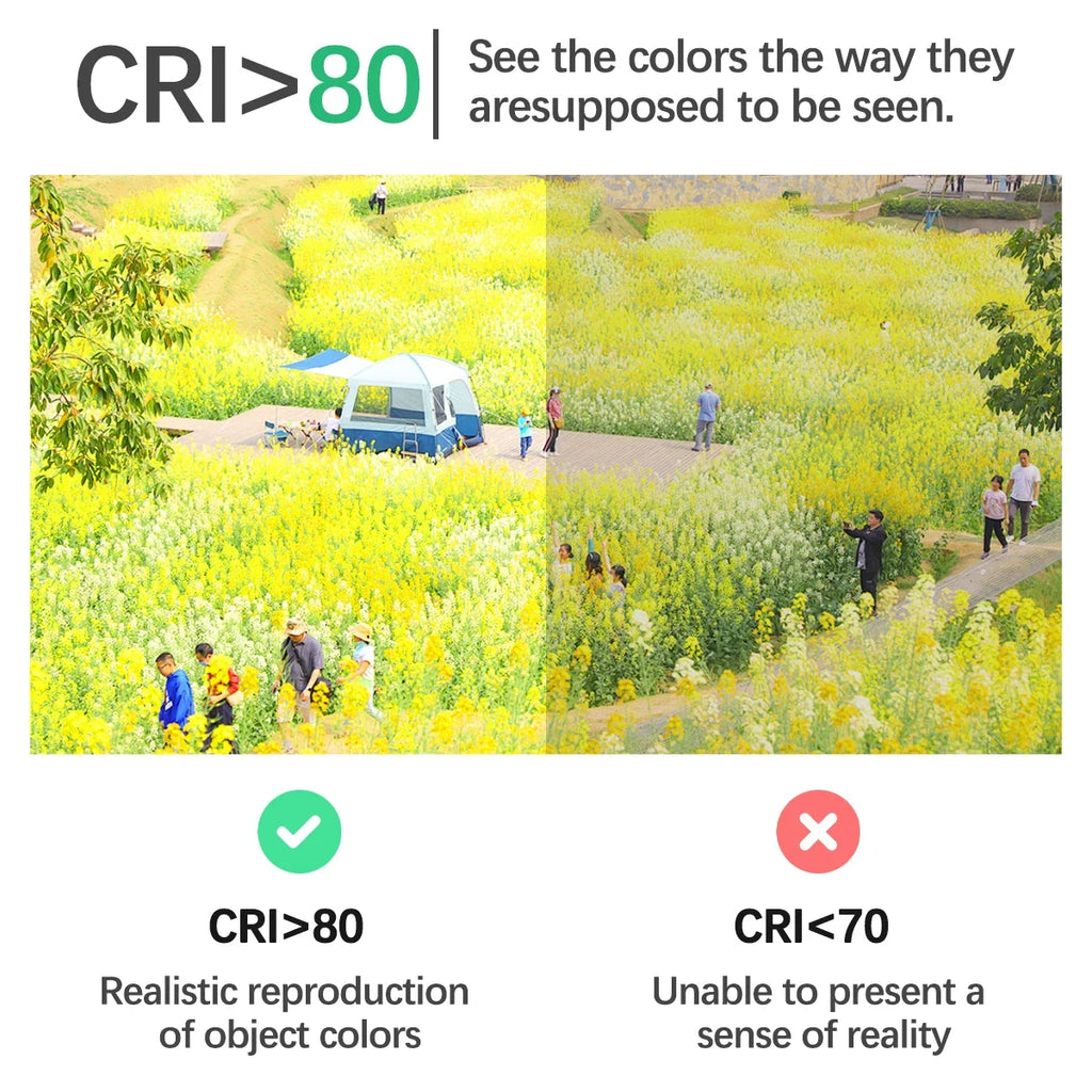 4PCS E27 B22 Base Led Bulb 8W 18W 20W 24W Lamps Hight Lumen AC220V 230V 110V Light Lamps for Home Derection Living Room Lighting by MVEnergo