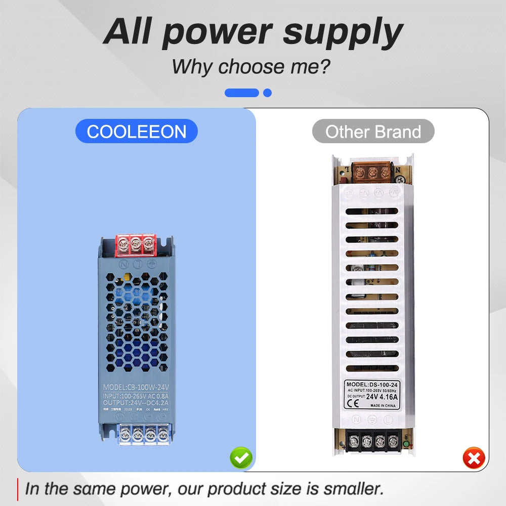 12V 24V LED Power Supply 500W 400W 300W 200W 100W 60W LED Driver AC/DC Transformer Converter for LED Strip Indoor Home Lighting