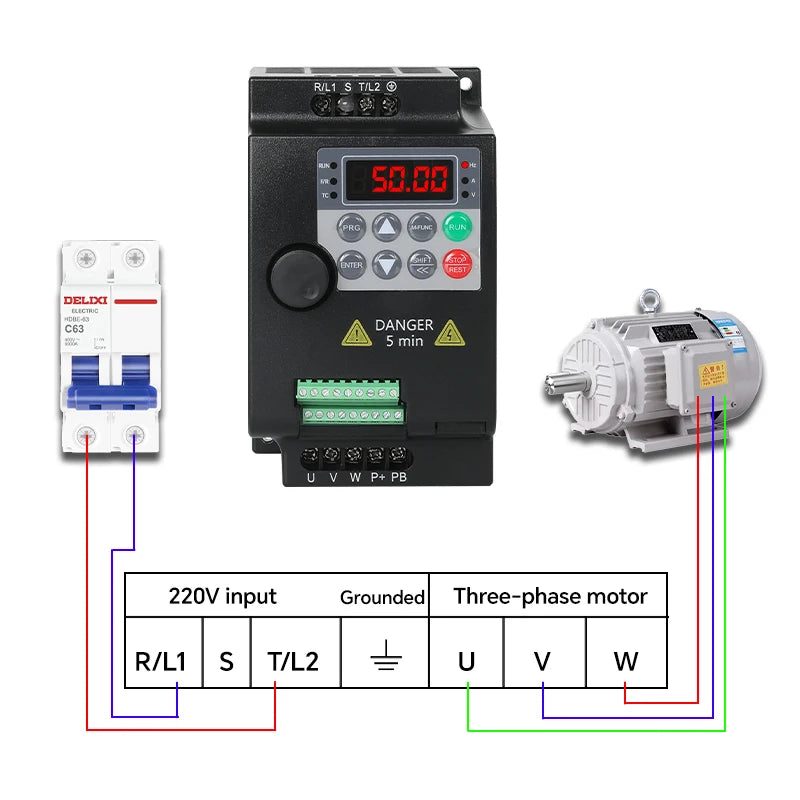 VfD 0.75/1.5/2.2/4/5.5kW 220V/380V 3 phase output economic variable frequency drive converter for inverter control by MVEnergo