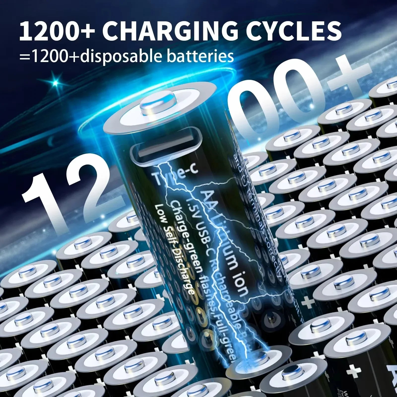 AIPEKE 1.5V 3300mWh Aa rechargeable batteries USB Type-C aa Rechargeable Lithium Battery for Hunting Camera Remote Control Mouse by MVEnergo