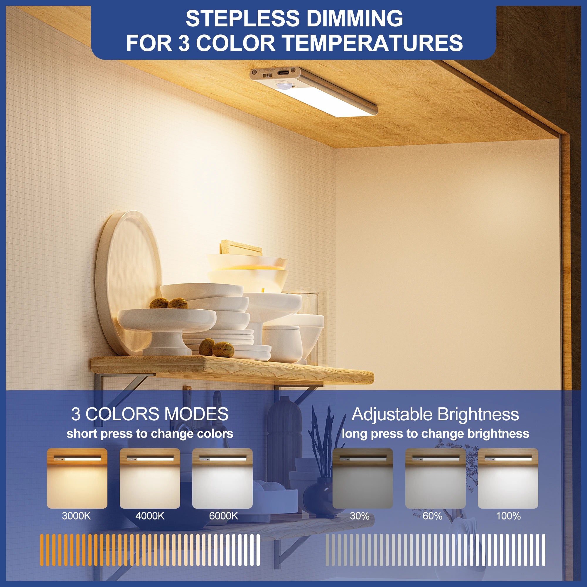 LED Under Cabinet Lights, 3 in 1 Motion Sensor Lights Indoor with Hand Wave Activated, 3 Color Temperature Wardrobe Light, USB by MVEnergo