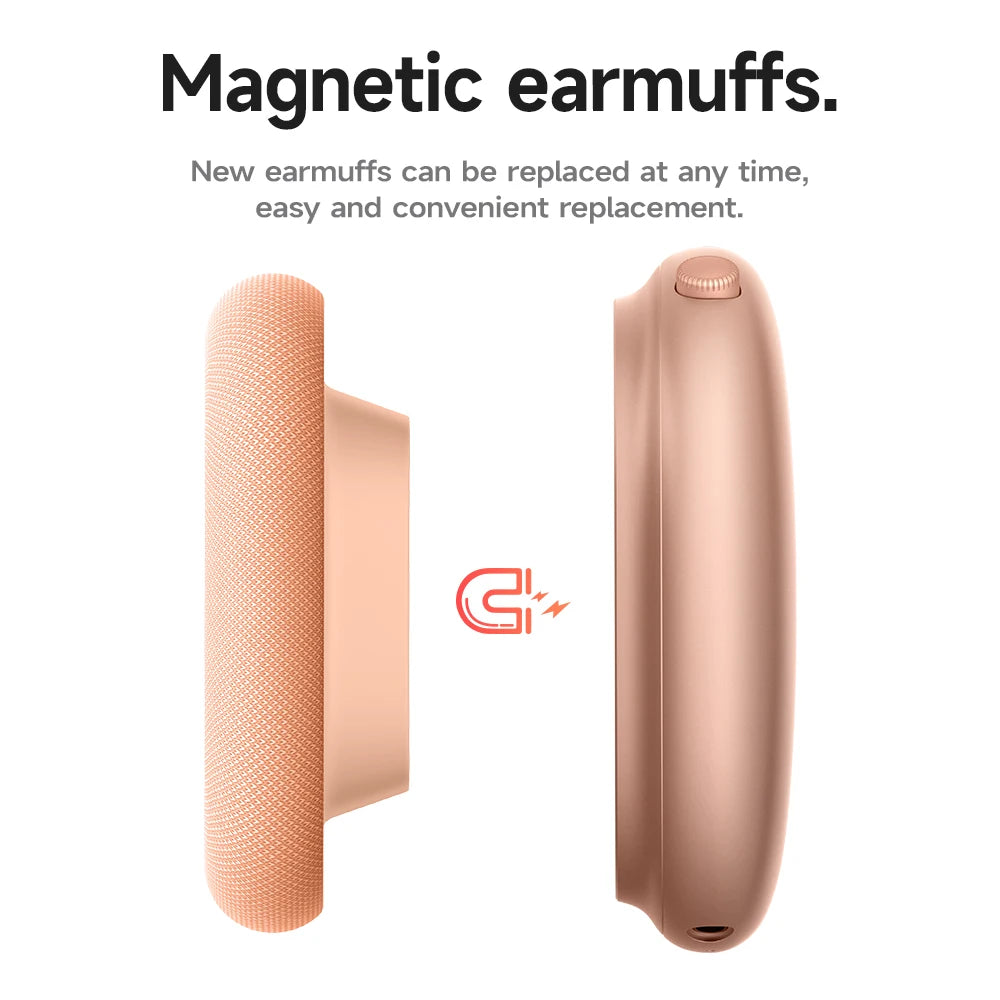 HOCO W65 Plus ANC Noise Reduction Bluetooth Headphones Over The Ear Wireless Big Earphone Hifi Sounds Sport Headsets With Button by MVEnergo