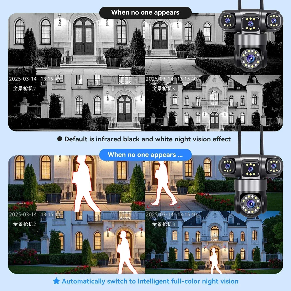 10K 20MP Home Security Outdoor WiFi Camera 4 Lens 4 Screen 360° 16X Zoom CCTV Wireless Surveillance PTZ Cam Security Protection by MVEnergo