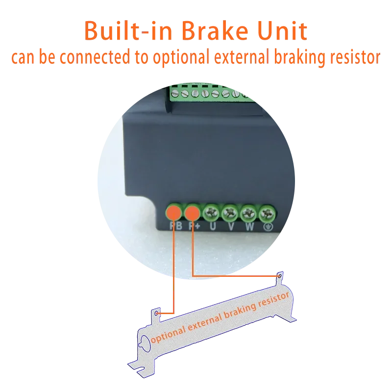 380V Or 220V Economical VFD Variable Frequency Drive Converter Inverter 0.75/1.5/2.2/3.7/4/5.5/7.5/11 KW Motor Speed Controller by MVEnergo