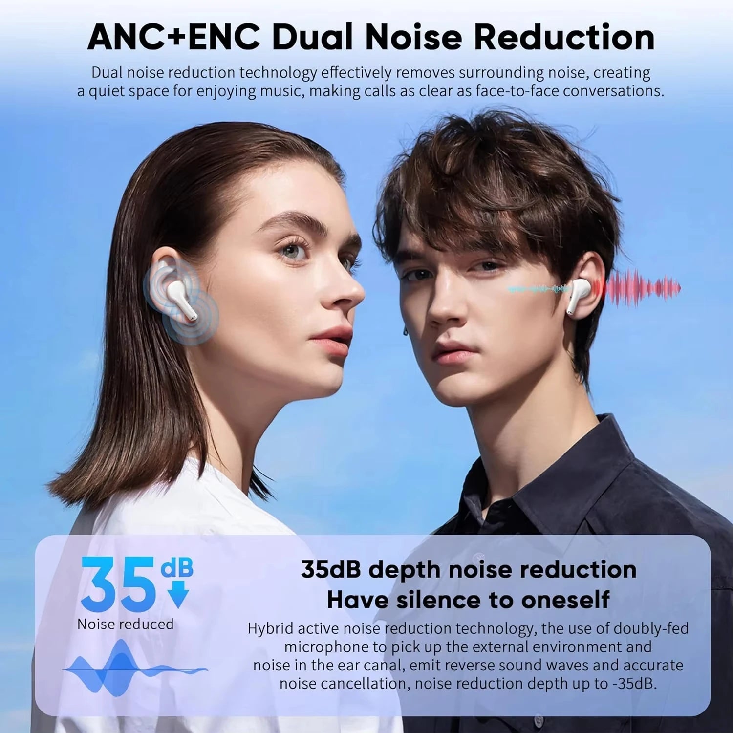 In Ear Earphones Wireless Earbuds Touch Control LCD Screen Earphone with ENC Noise Cancell Super Bass Premium Sound Long Battery by MVEnergo