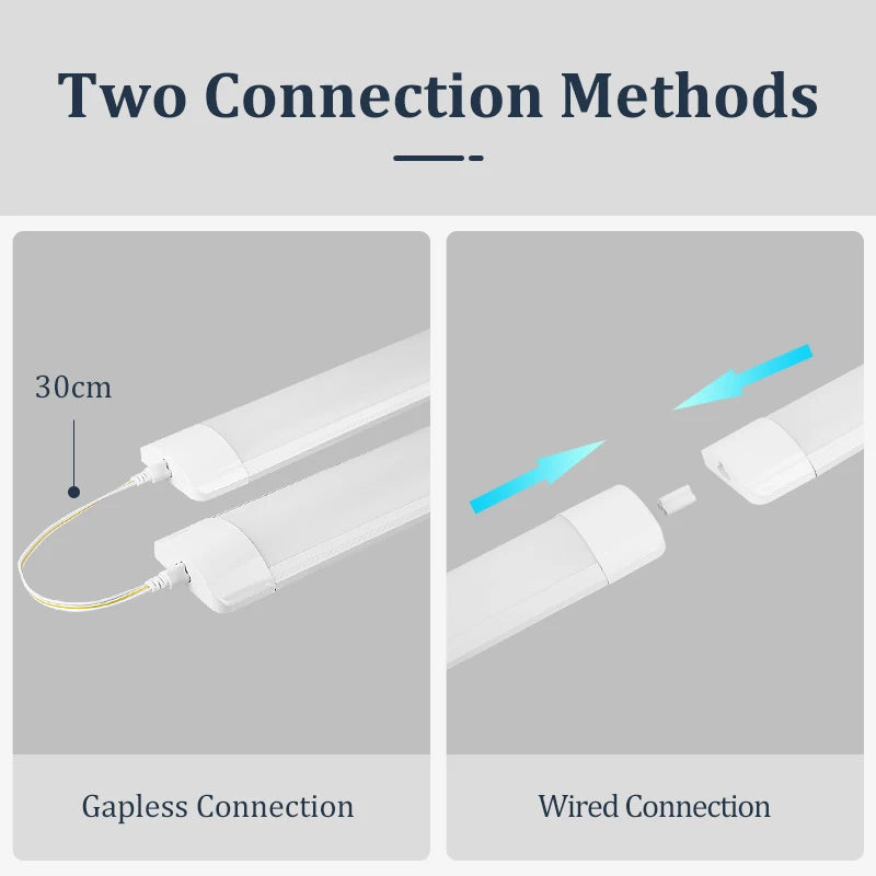 Led Lights For Kitchen Under Cabinet Lamp 220V 110V 10W 20W T5 Led Tube Plug Bedroom Wardrobe Wall Lamp Home Closet Lighting by MVEnergo