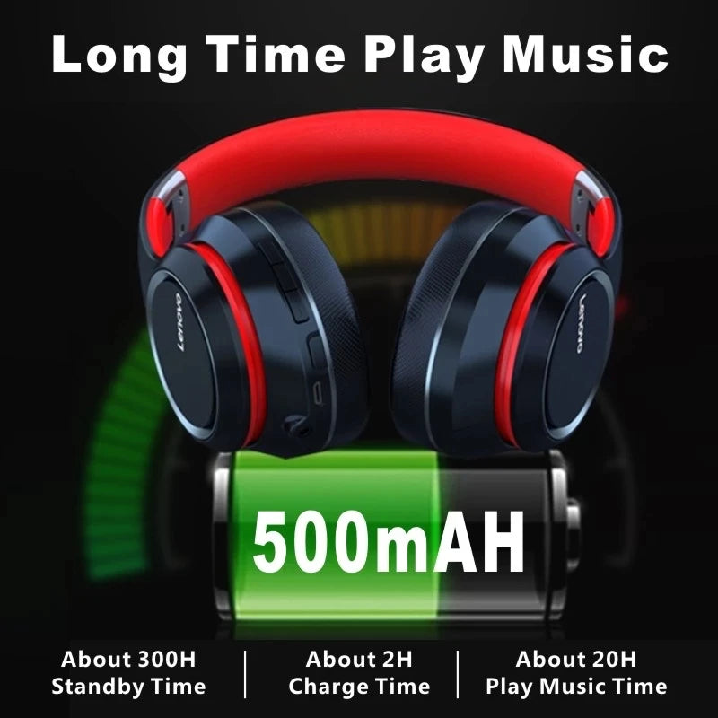 Lenovo HD200 Bluetooth Earphones Over-ear Foldable Computer Wireless Headphones Noise Cancellation HIFI Stereo Gaming Headset by MVEnergo