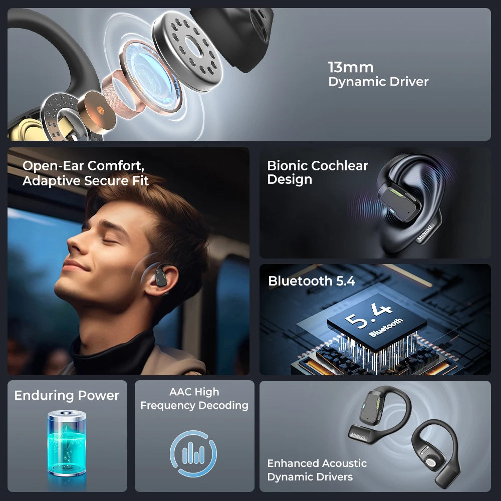 [AI Translator] MINISO M98 Wireless Headphones OWS Sports Bluetooth Earphones Gaming Headset ASMR APP Translation Earbuds IPX5 by MVEnergo