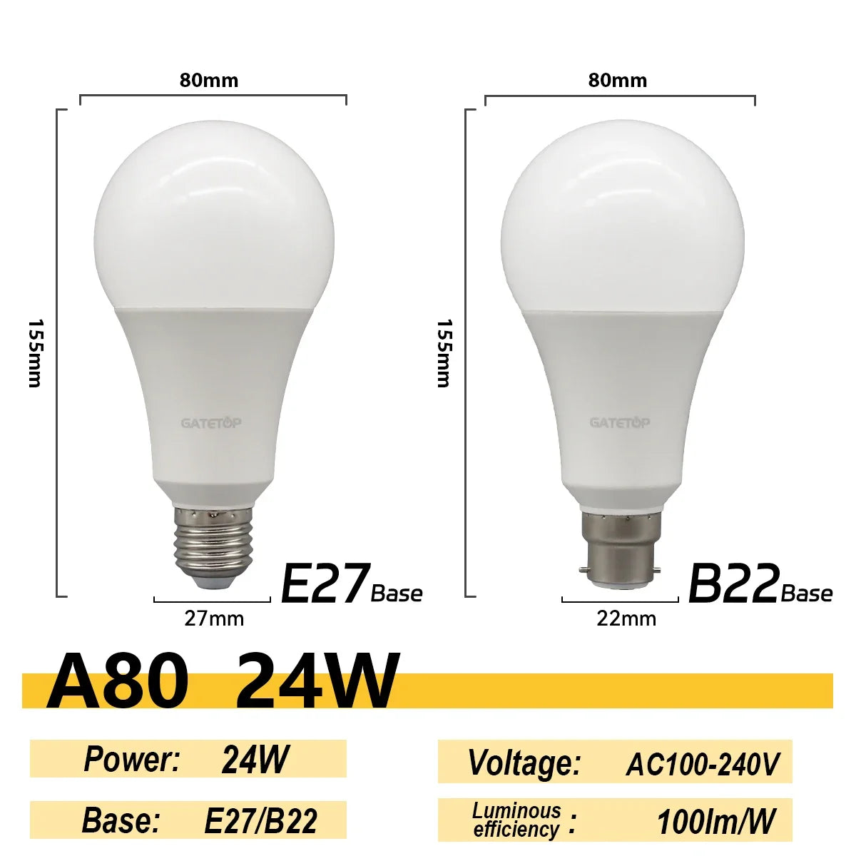 4PCS E27 B22 Base Led Bulb 8W 18W 20W 24W Lamps Hight Lumen AC220V 230V 110V Light Lamps for Home Derection Living Room Lighting by MVEnergo