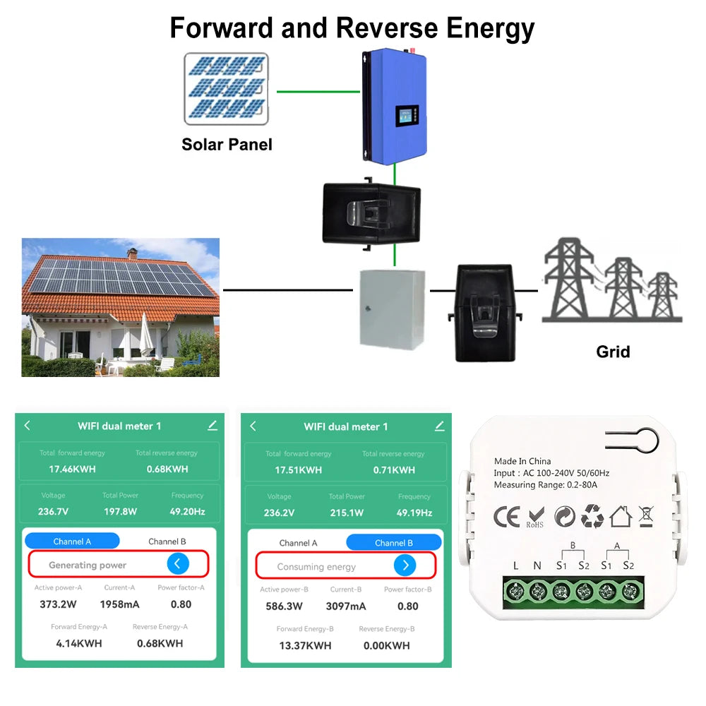 Tuya Smart New WiFi Energy Clamp Bidirectional Meter with Buzzer Alarm for Threshold App Monitor Export Import Power AC110V/240V by MVEnergo