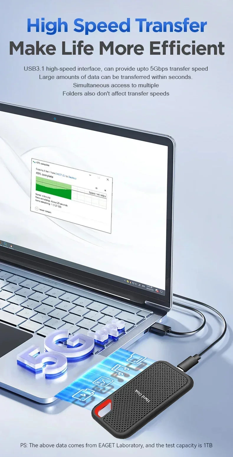 Original SSD 256TB high-speed external hard drive 2TB hard drive USB 3.1 Type-COriginal Storage Device for Laptop/mac/PC/Phone by MVEnergo