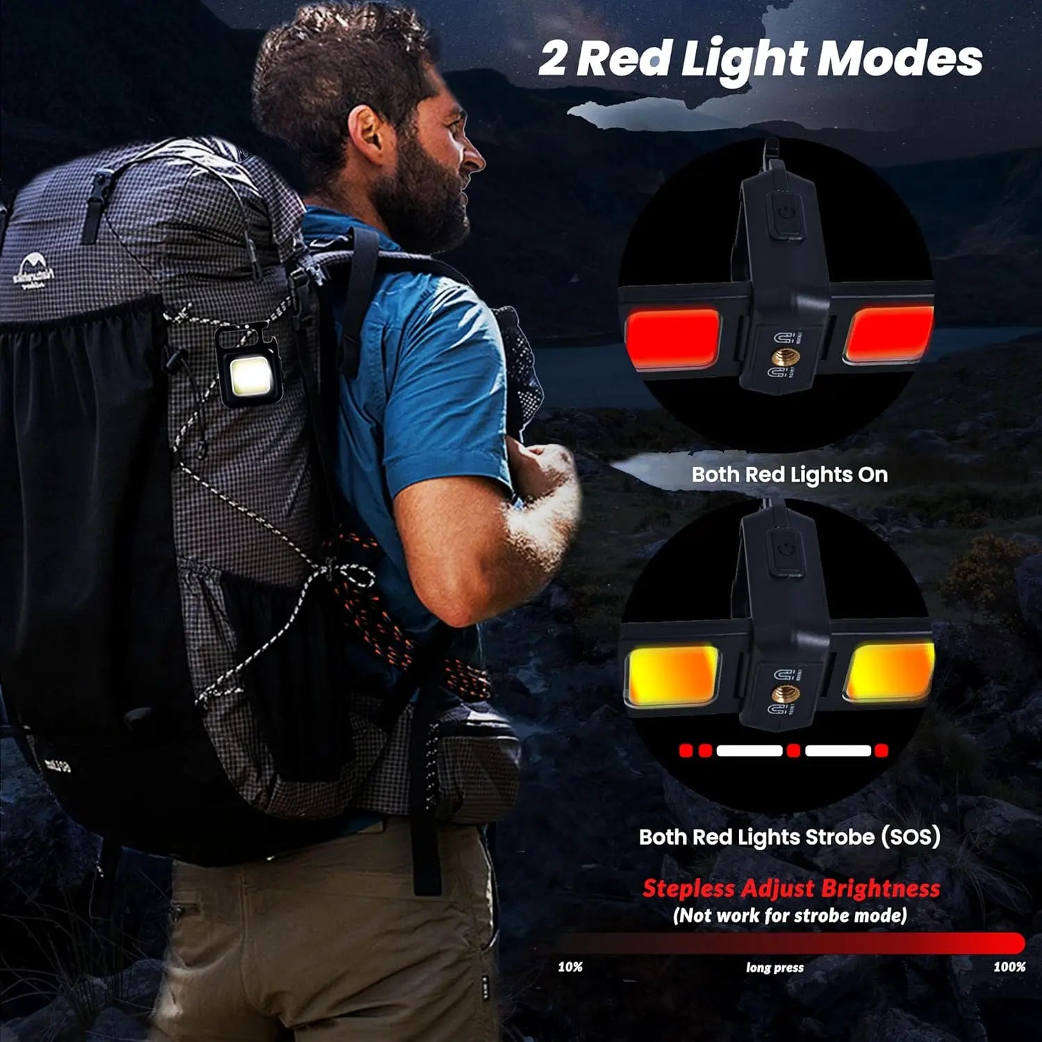 Mini Flashlight Keychain Light COB Work Light USB Rechargeable Lamp with 90° Foldable Side Lights Super Bright Portable Lanterns by MVEnergo