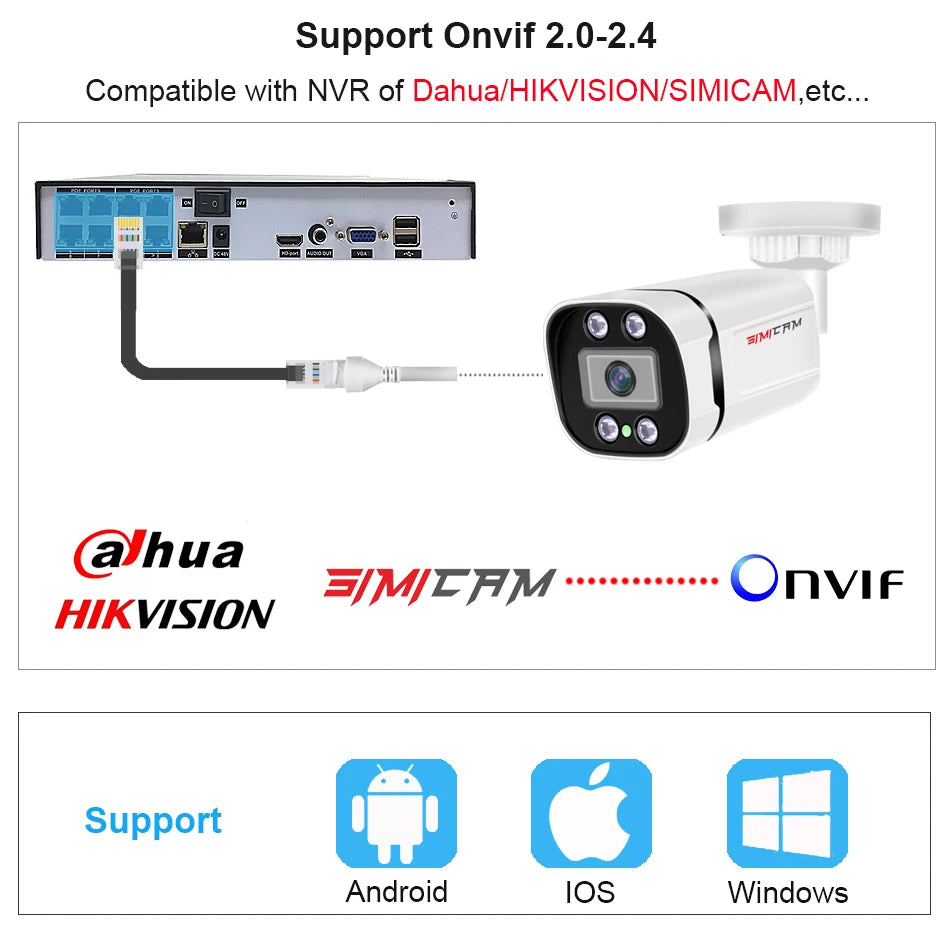 4K Poe Video Surveillance Camera Ip Onvif Audio 48V POE/DC 12V 4MP/5MP/8MP Night Vision Bullet WaterProof security camerafor NVR by MVEnergo