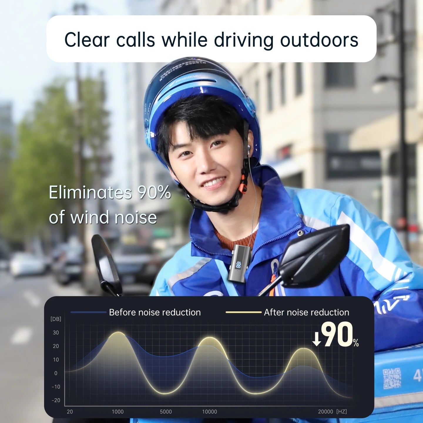 K92 Bluetooth 6.0 Lavalier Business Headset Call 30h/Music 50h Vibration Reminder LED Digital Display With Mic Wireless Earphone by MVEnergo