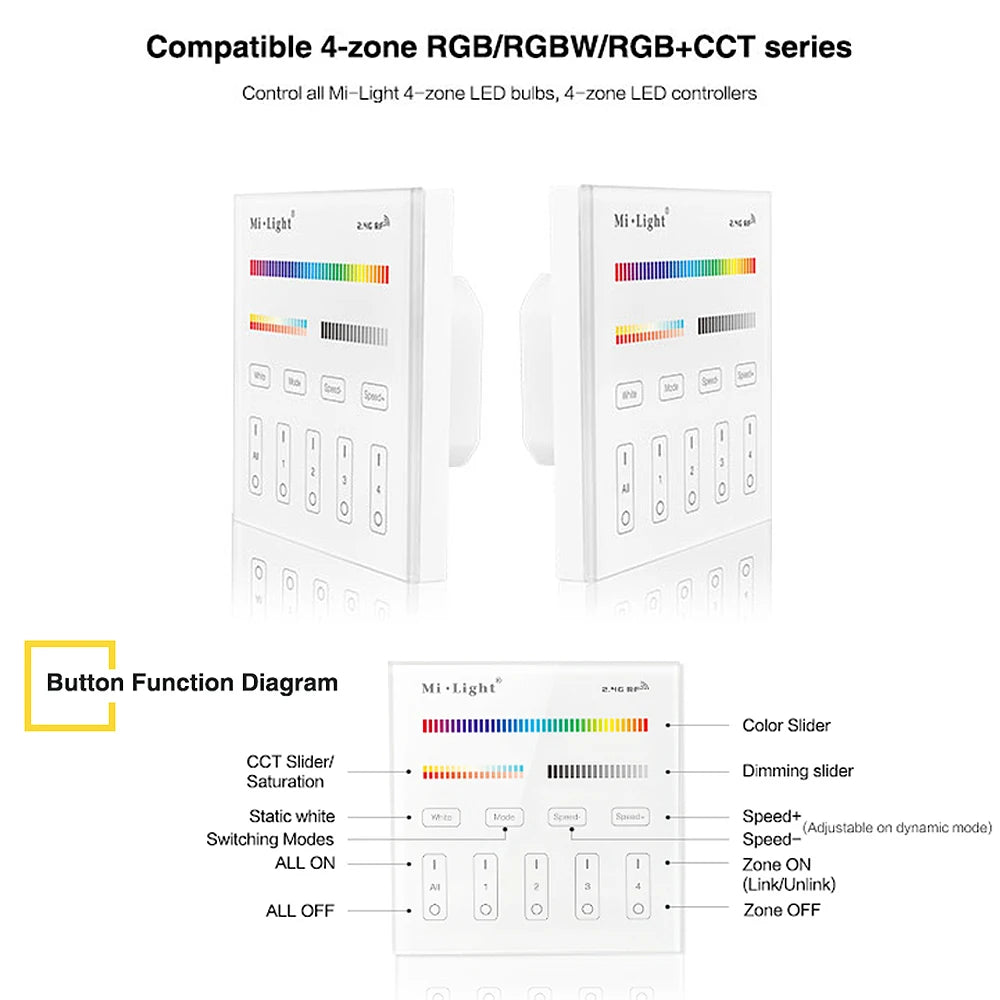 MiBoxer T4 AC100-240V 4-Zone 2.4GHz 86Touch RGB+CCT Panel Remote Switch Brightness adjustable Controller For LED Lamp/Strip/FCOB