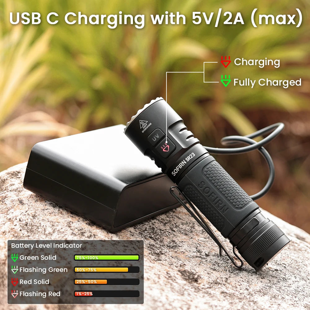 Sofirn SR23 Flashlight EDC TN3535 3000LM 365nm UV SST08 USB-C 21700 Rechargeable Light With Dual Switch by MVEnergo