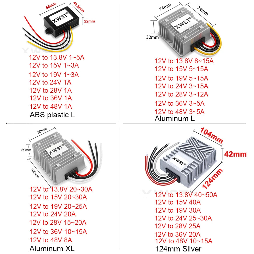 XWST DC DC Converter Boost 12V to 13.8V 15V 19V 24V 28V 36V 48V Step Up Voltage Regulator 1A-10A 25A-50A Car Laptop Power Supply by MVEnergo
