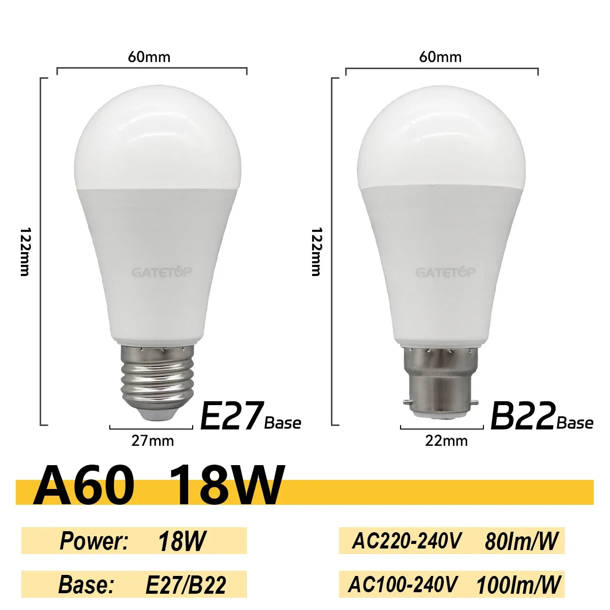 4PCS E27 B22 Base Led Bulb 8W 18W 20W 24W Lamps Hight Lumen AC220V 230V 110V Light Lamps for Home Derection Living Room Lighting by MVEnergo