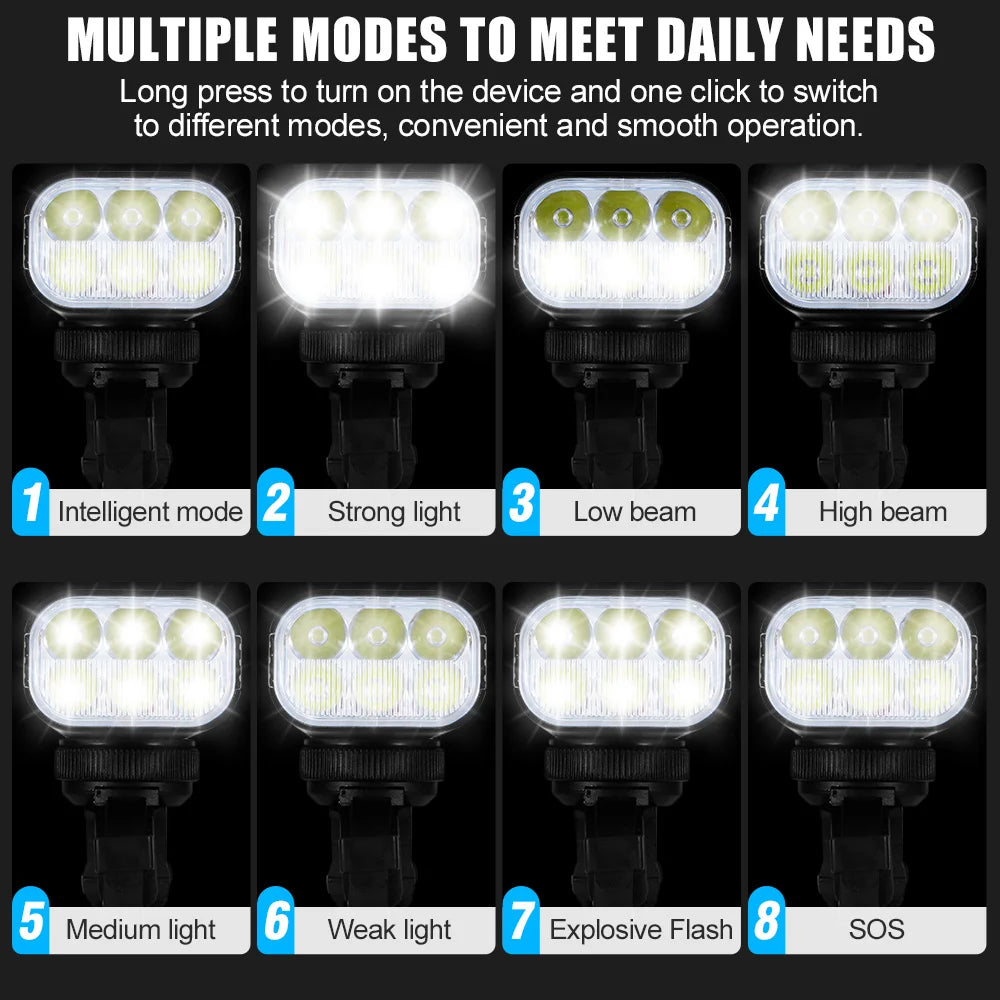 NEWBOLER 10000mAh Smart Bicycle Light Front 10000LM Bike Light Waterproof USB Charging MTB Road Cycling Lamp Bike Accessories by MVEnergo