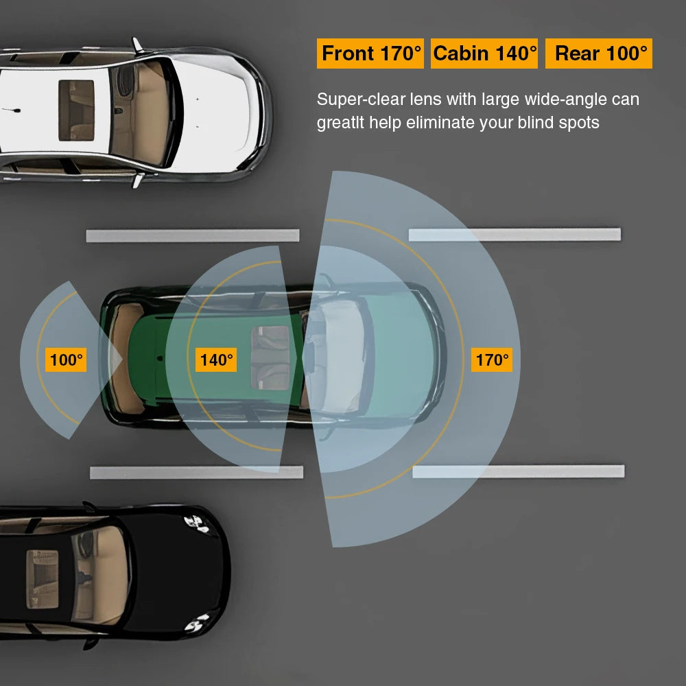 Dash Cam Car DVR 1080P Dashcam for car surveillance camera Automobiles 3 Lens Front Rear Interior Vehicle Video Drive Recorder by MVEnergo