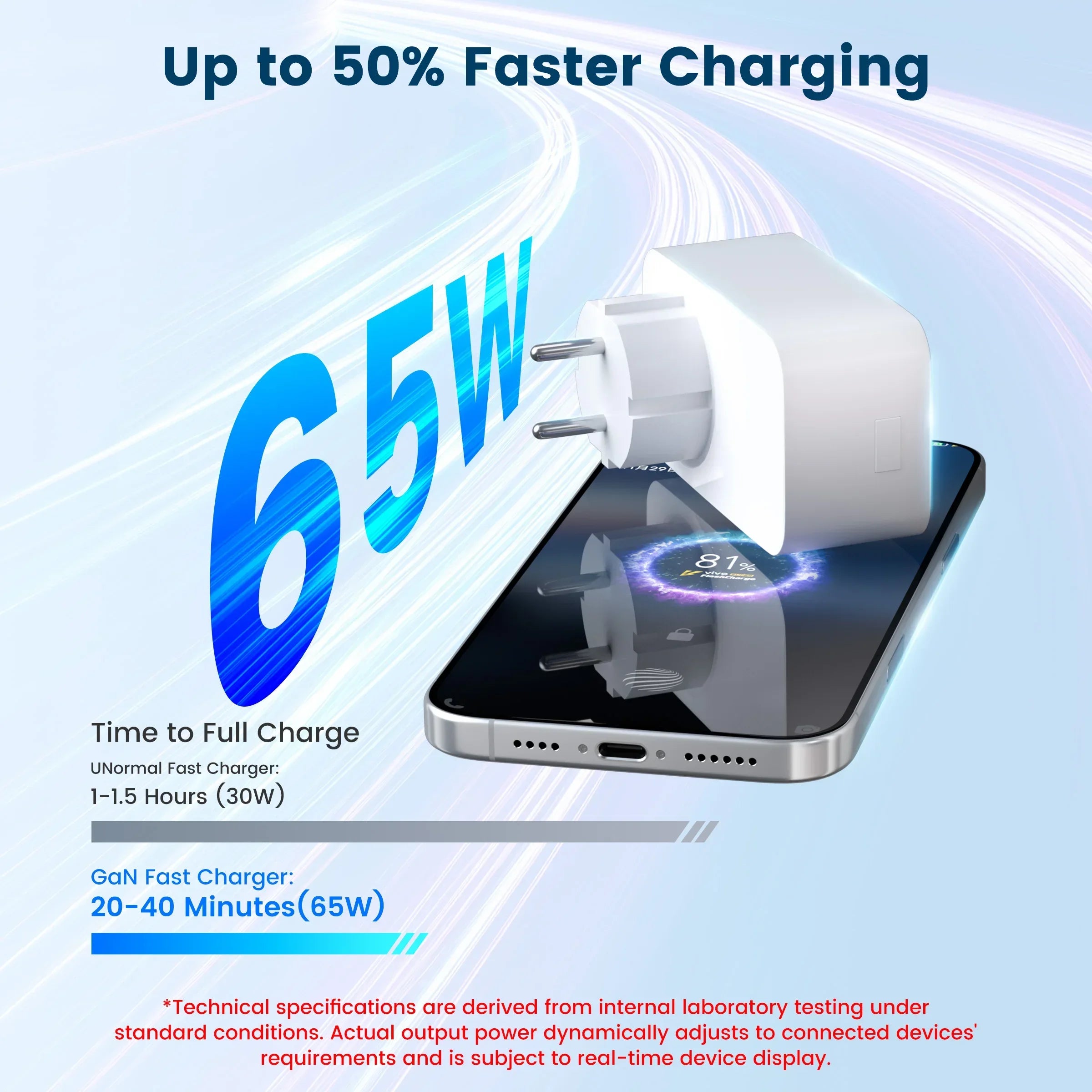 GIRIER Tuya Smart Plug WiFi 65W GaN Fast Charger with Type C USB A Fast Charging Ports EU/US/UK/FR Socket Outlet work with Alexa by MVEnergo